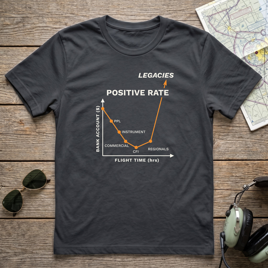 Positive Rate Aviation Tee